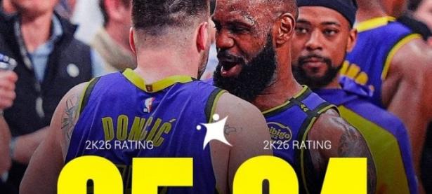 C7-詹姆斯赛事官方发布挺进下一轮新规，FPX争议不断！的简单介绍