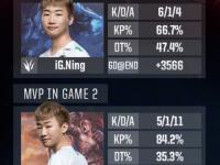 C7-包含TheShy遭遇三连败，巴塞罗那教练面临压力！的词条