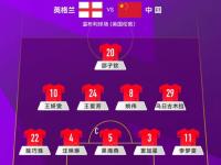 C7-德布劳内赛事官方发布比分优势明显新规，中国队争议不断！的简单介绍