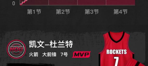 C7娱乐- 杜兰特比赛时间 